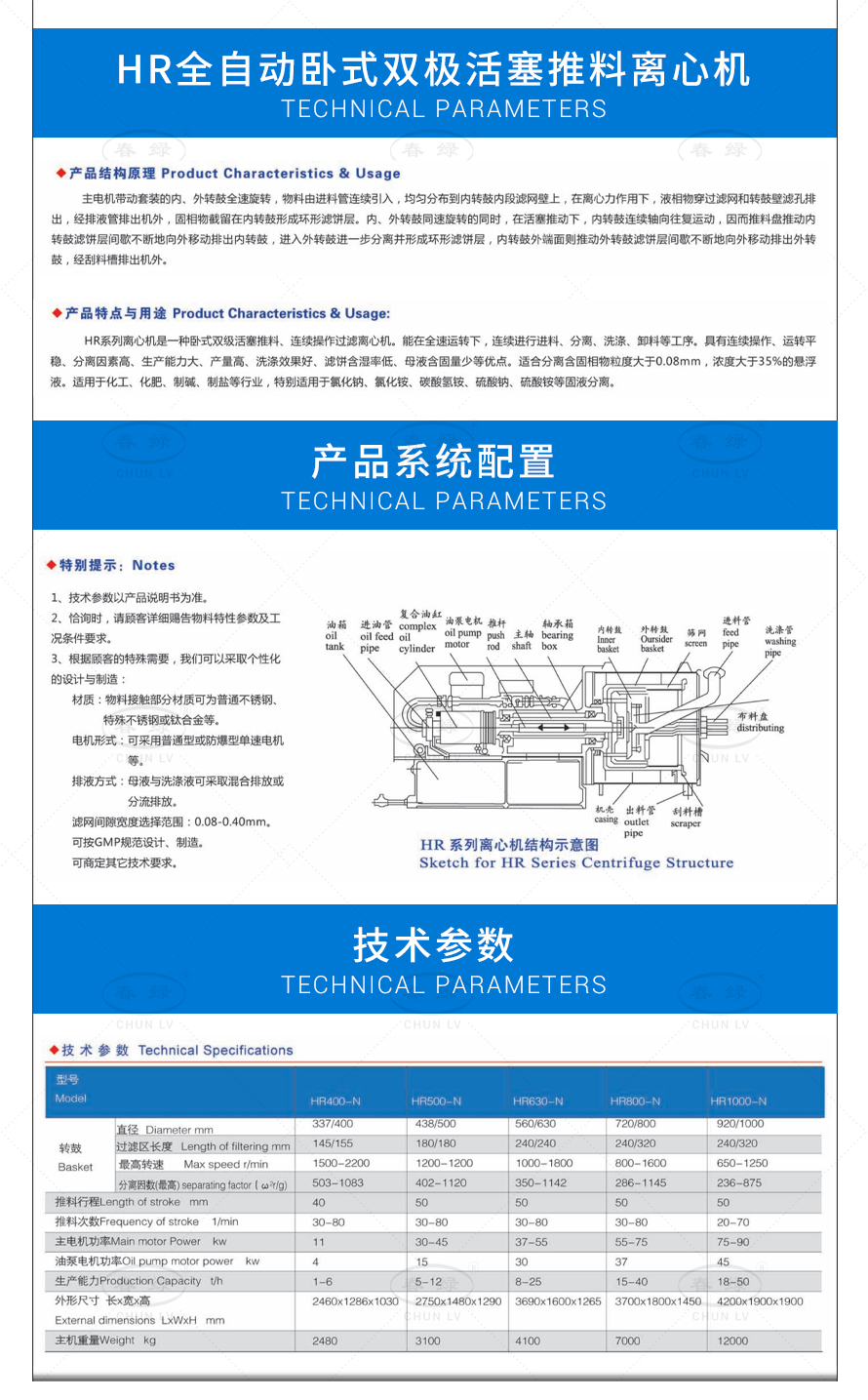 HR全自動臥式雙極活塞推料離心機.jpg